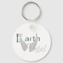 Search for heavenly key rings Spiritual