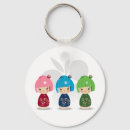 Search for kimono key rings Cute