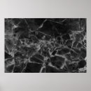 Search for marble patterns posters Black