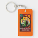 Search for ad key rings States