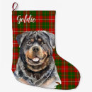 Search for rottweiler christmas stockings Red