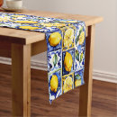 Search for blue tiles table runners Sicilian