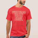 Search for identity tshirts Pride month
