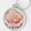 Search for special mom key rings Create your own