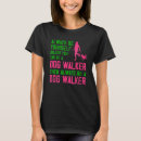 Search for always be yourself tshirts Animals