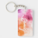 Search for wallpaper key rings Abstract