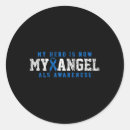 Search for health and safety stickers Helpline resources