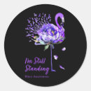 Search for dime stickers March of dimes