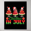 Search for christmas tree lights posters Santa