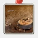 Search for concept christmas tree decorations Equipment