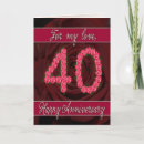Search for 40th wedding anniversary cards Red