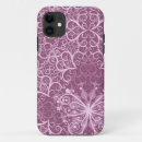 Search for arabic script iphone cases Background