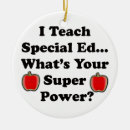 Search for 4th grade christmas tree decorations Student