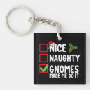Search for gnome key rings Xmas
