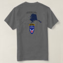 Search for wainwright clothing Military