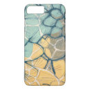 Search for dahlia iphone cases Botanical