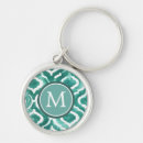 Search for motifs key rings Patterns