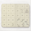 Search for fresno mouse mats Subdivisions