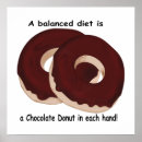 Search for bakery shop posters Doughnut