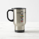 Search for plan travel mugs Project