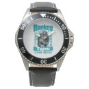Search for code watches Developer