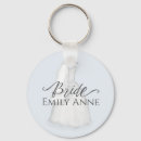 Search for dress key rings Party