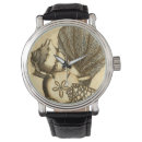 Search for underwater watches Algae