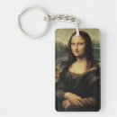 Search for gioconda key rings Renaissance