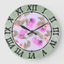 Search for plum clocks Pattern