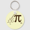 Search for geeky key rings Engineer