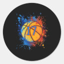 Search for pa stickers Fitness