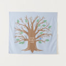 Search for family tree tapestries Leaves