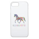 Search for aluminium iphone cases Girly