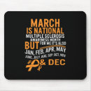 Search for syndromes mouse mats Orange