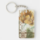 Search for flowers designs rectangular key rings Pattern