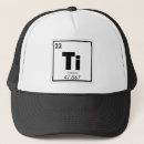 Search for elements hats Science