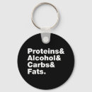 Search for alcohol key rings Unique