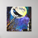 Search for poem canvas prints Raven