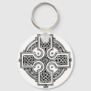 Search for ireland key rings Pattern