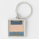 Search for lyon key rings French