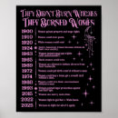 Search for burns night posters Magic