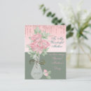 Search for mother in law postcards Floral