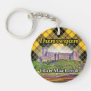 Search for clan key rings Plaid