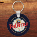 Search for italy souvenir key rings Vacation