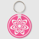 Search for explosion key rings Flower