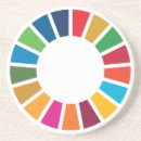 Search for sustainable coasters Sustainability