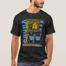 Search for aruba souvenirs Travel