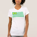 Search for ecologic tshirts Earth