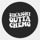 Search for straight outta stickers Cancer