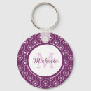 Search for purple heart key rings Stylish
